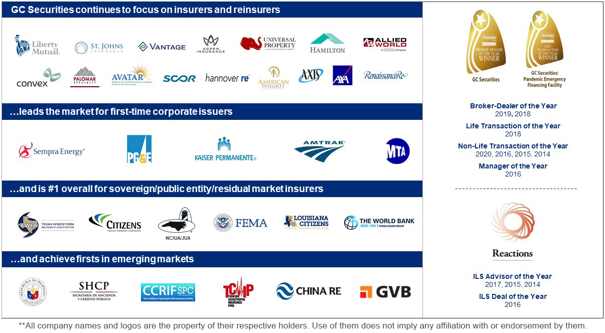 GC Securities Clients