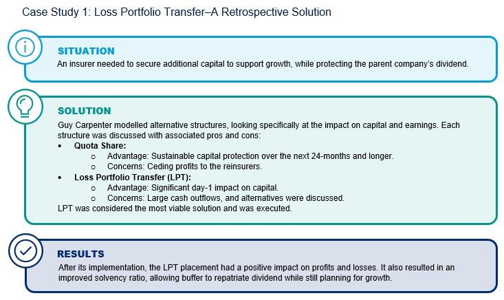 Optimizing Capital in Volatile Times: How Reinsurance Enables Strategic ...