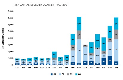 chart-1_web2