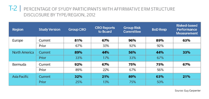 erm-tables-2_web