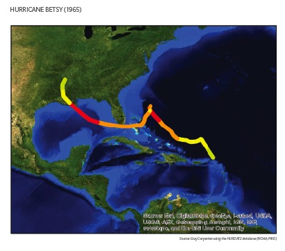 Severe Weather Print