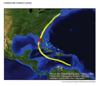Severe Weather Print