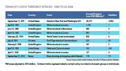 terrorism-tab-web-1