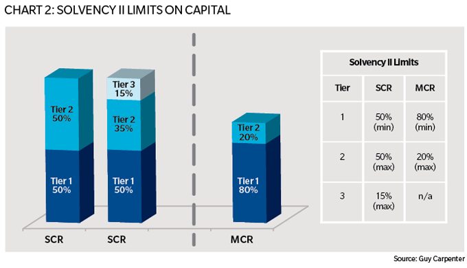 insurance-erm-web-charts-2
