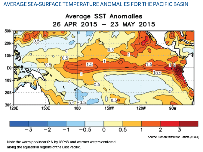 hurricane-charts-2015_figure-2