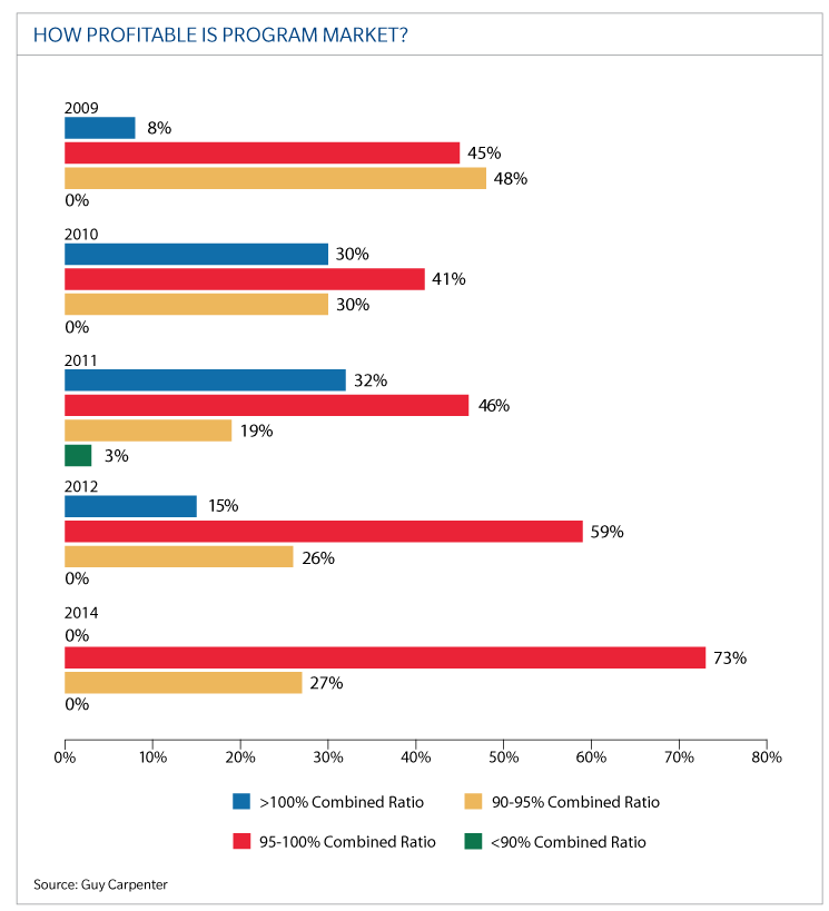 pa_mga_charts_for-web_chart-5