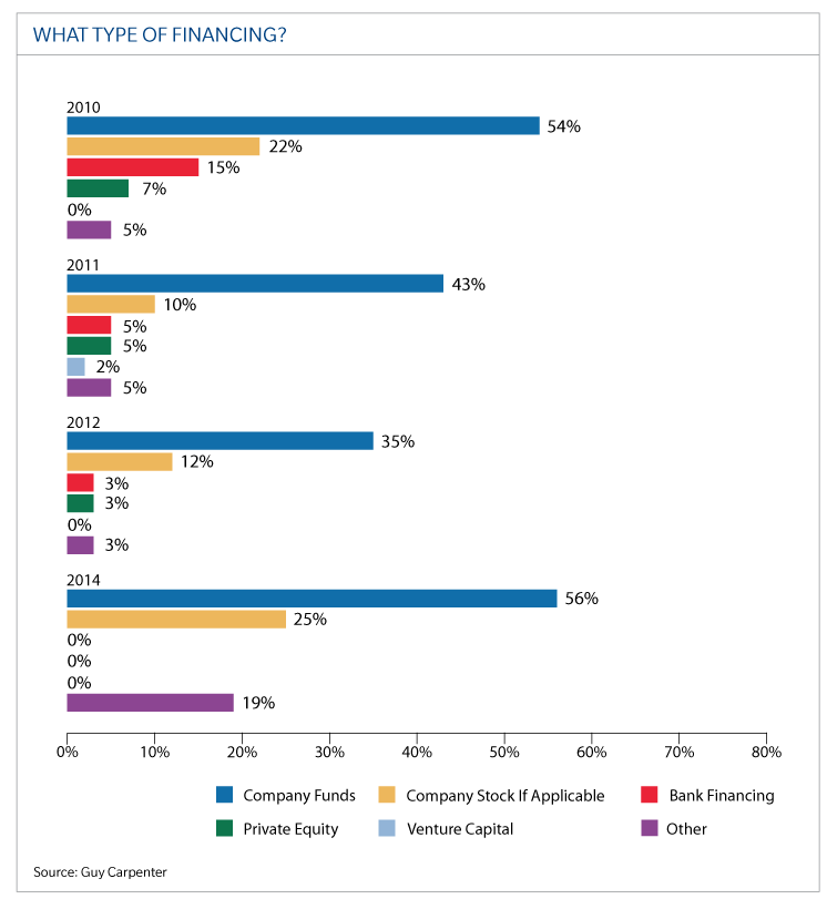 pa_mga_charts_for-web_chart-16 pa_mga_charts_for-web_chart-16