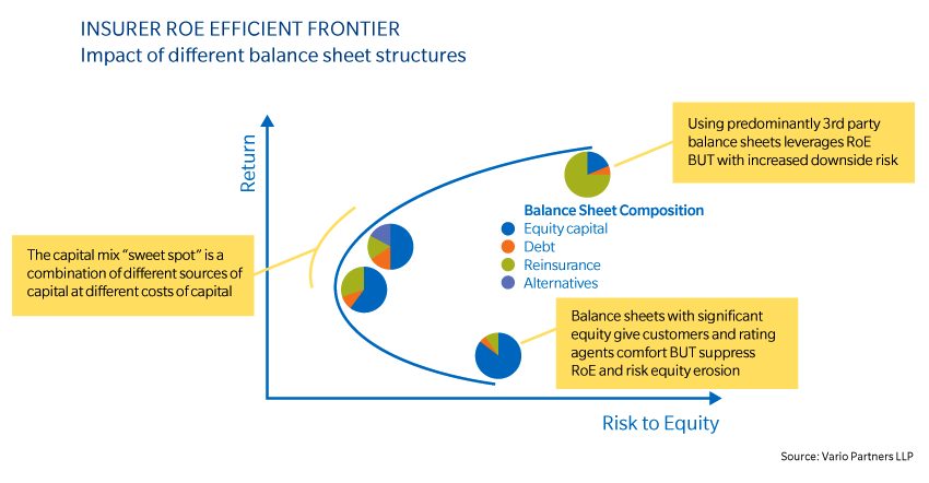 web-reinsurance-ma-web_21