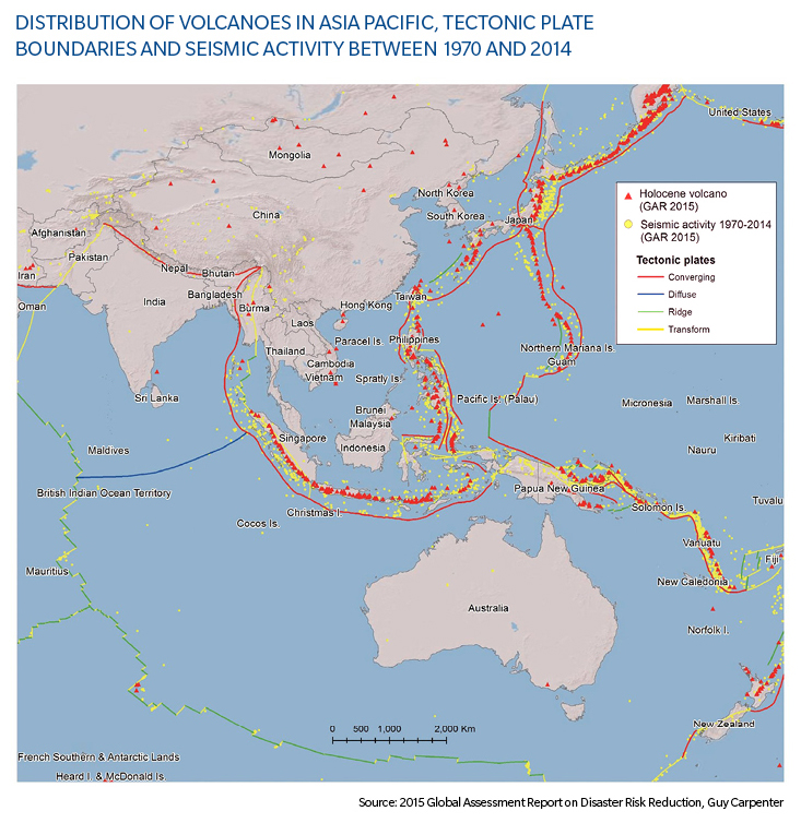 asia-pacific-cat-charts-6