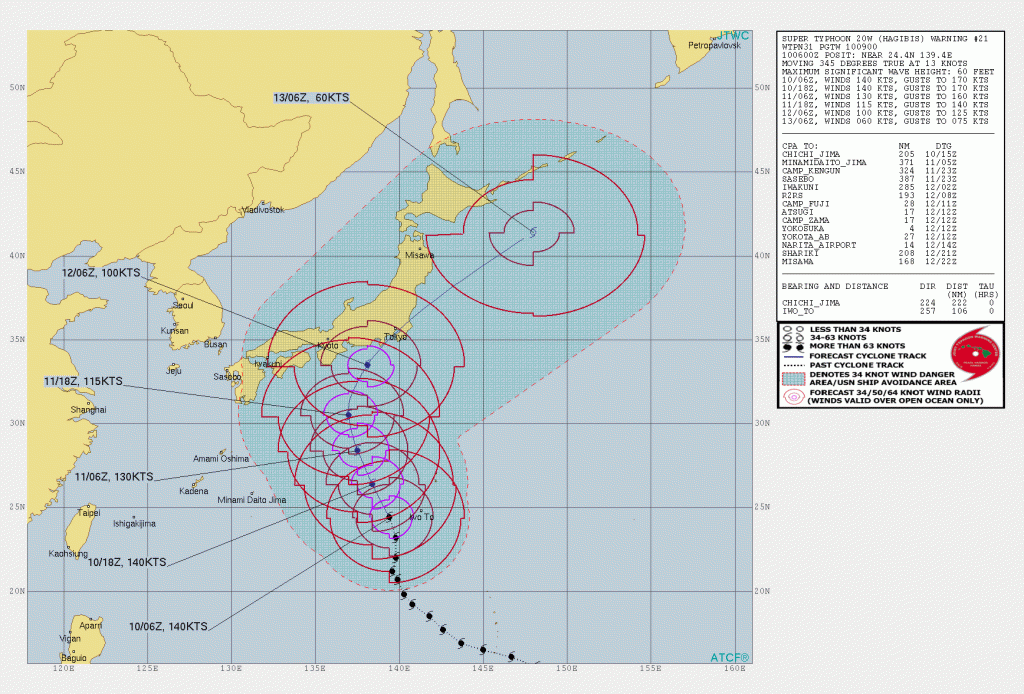 Super Typhoon Hagabis