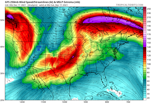 Figure 9. Upper level winds 7PM EST December 10, showing southwest to northeast orientation with highly amplified flow at 250 hPa. Source: Tropicaltidbits.com