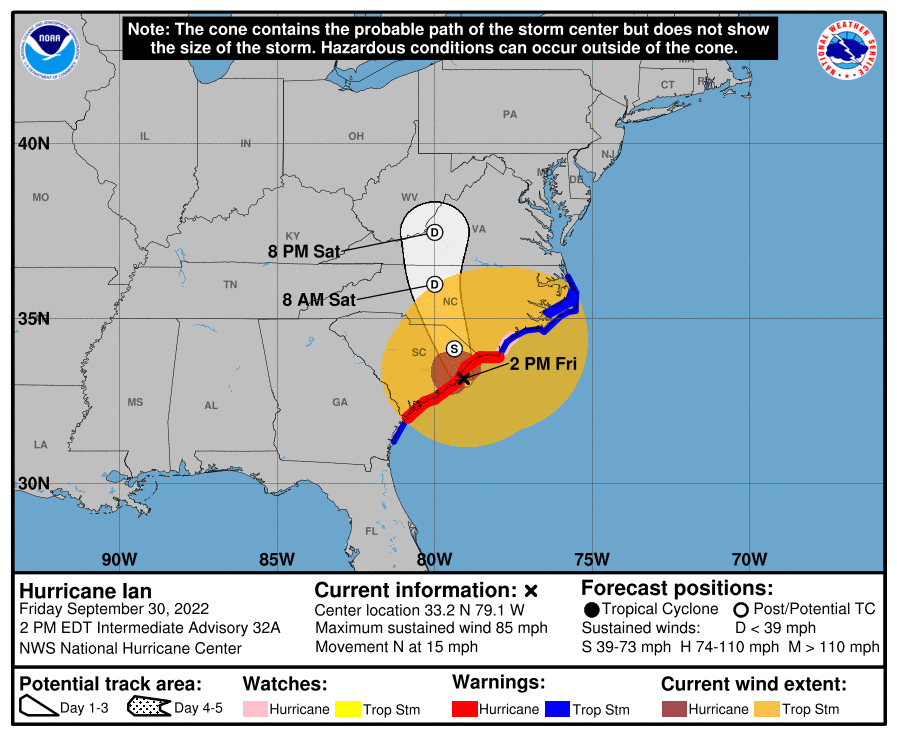 NHC Position and Best Forecast. Source: NOAA/NHC. 