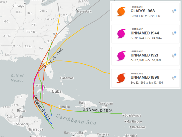 Historic analogs to Hurricane Ian that would ultimately verify as a central west coast landfall. Source: NOAA Office of Coastal Management, Guy Carpenter.