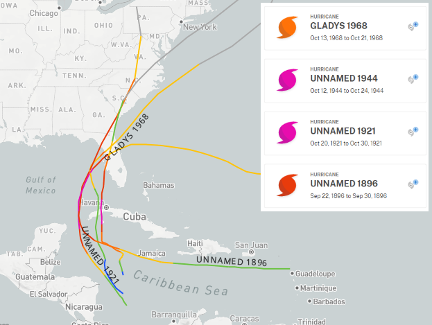 Historic analogs to Hurricane Ian that would ultimately verify as a central west coast landfall.  Source: NOAA Office of Coastal Management, Guy Carpenter. 