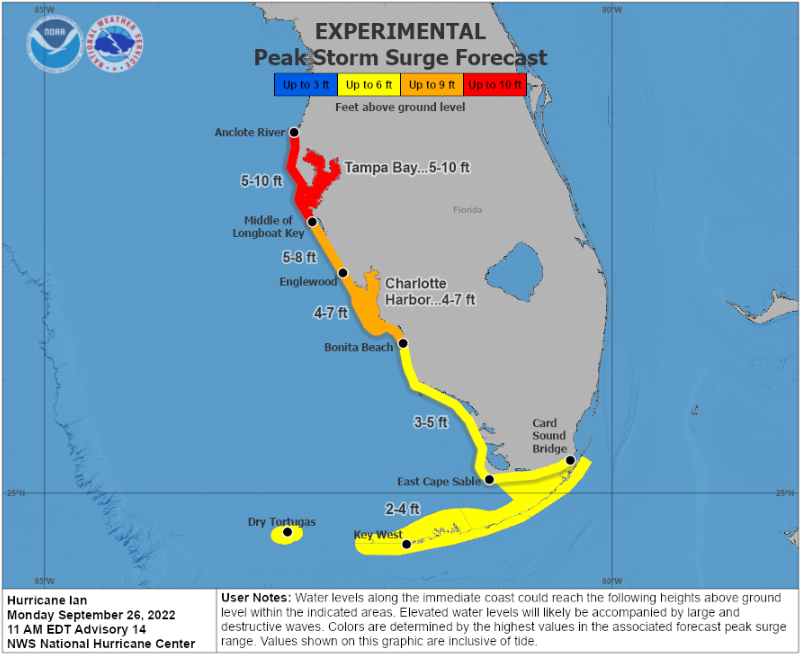 Peak storm surge heights forecast for the west coast of Florida. Source: NOAA/NHC.