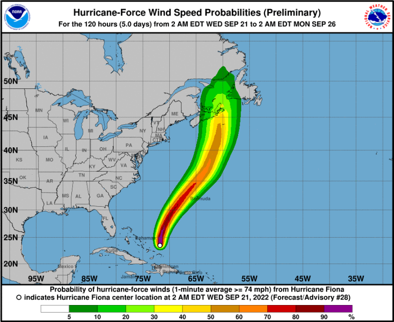 NHC probability of hurricane force sustained winds from Fiona, with less than a 25% likelihood of occurrence for Bermuda as the hurricane tracks west of the island on Thursday. Probabilities for Canada are likely to increase as the time until landfall diminishes.   Source: National Hurricane Center.