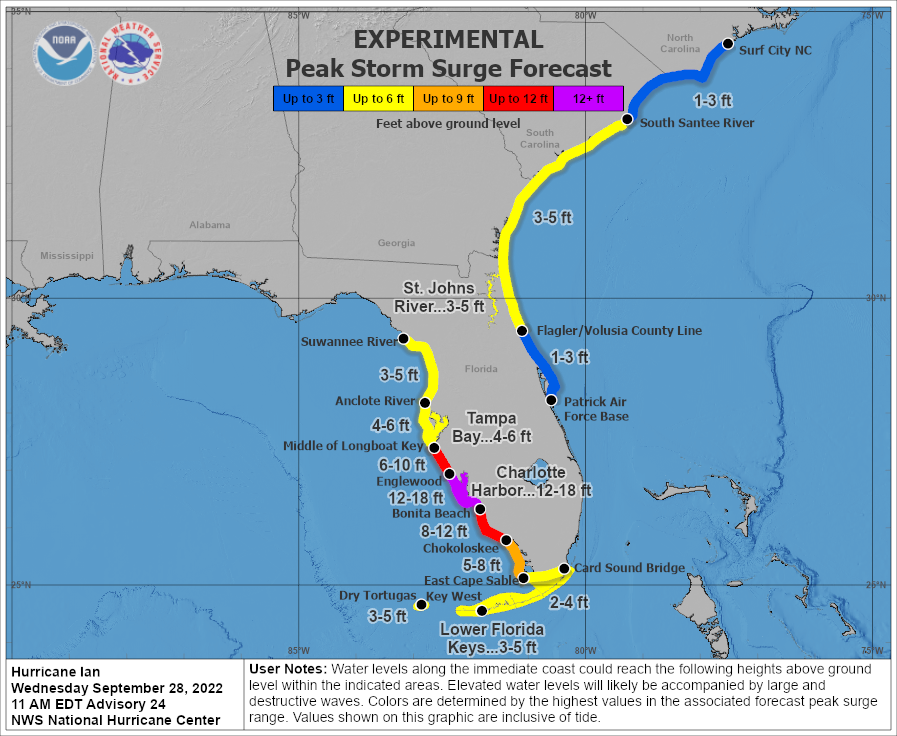 NHC Storm Surge Forecast. Source: NOAA/NHC.