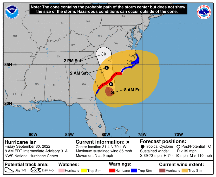 NHC Position and Best Forecast. Source: NOAA/NHC.