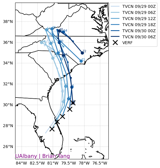NHC Model Consensus Tracks for Hurricane Ian. Note shift in consensus track from earliest (lightest shade) to most recent (darkest shade). Source: Brian Tang, SUNY Albany.