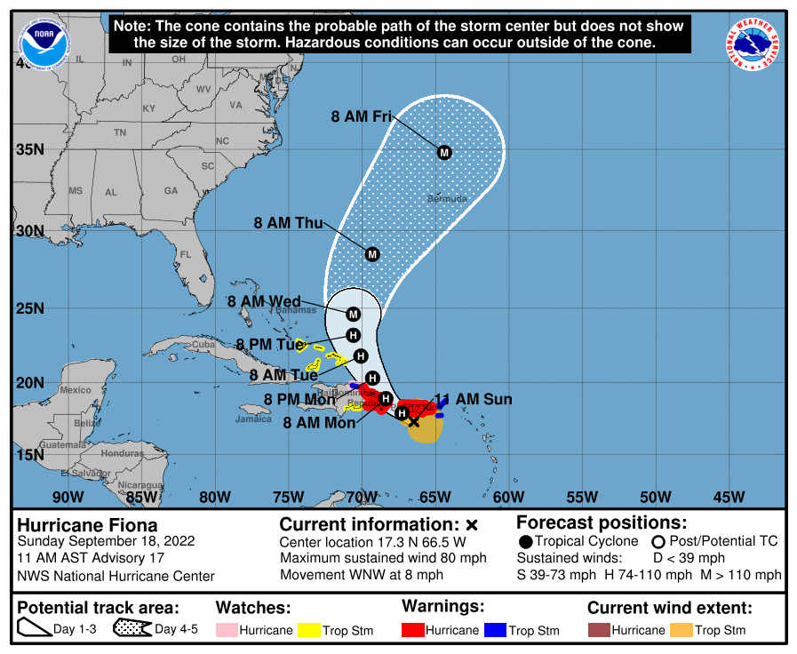 NHC Position and best forecast track. Source: NOAA/NHC.