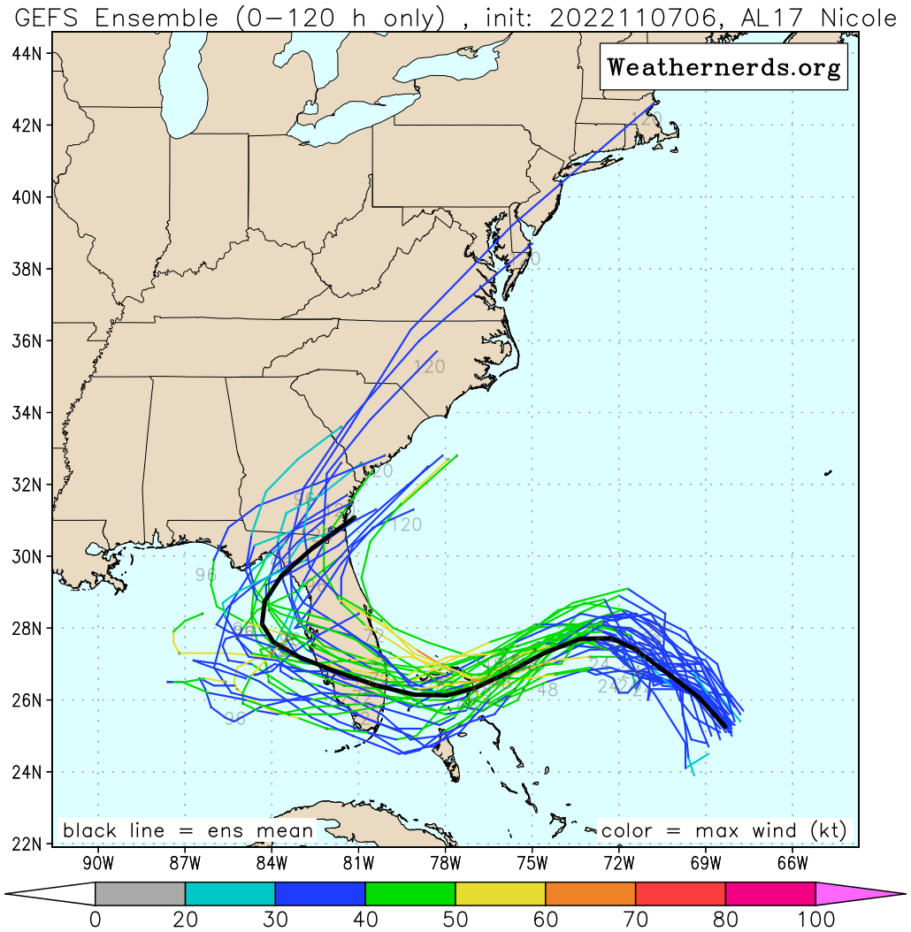 Five day model track forecasts for Nicole. Given the hybrid nature of the storm and associated broad wind swath, the exact track is less important than other events. Impacts will be seen hundreds of miles away from the center of circulation.  Source: Weathernerds.