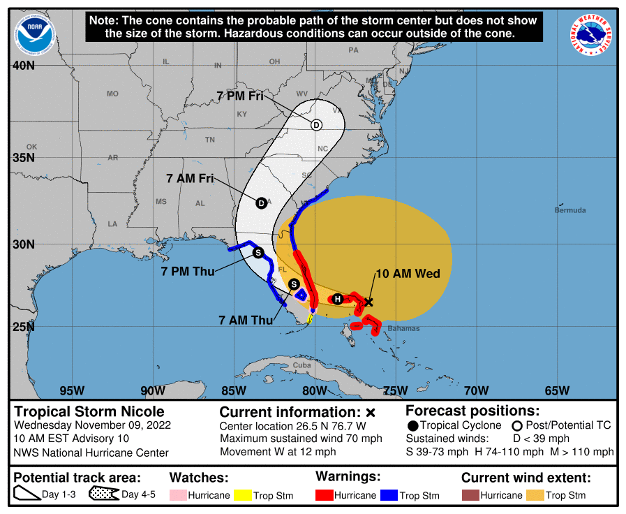 National Hurricane Center 10 AM EST forecast track cone. Source: NOAA/NHC.
