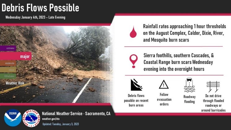 Infographic of debris flow within Sacramento County.  Source: NWS Sacramento.