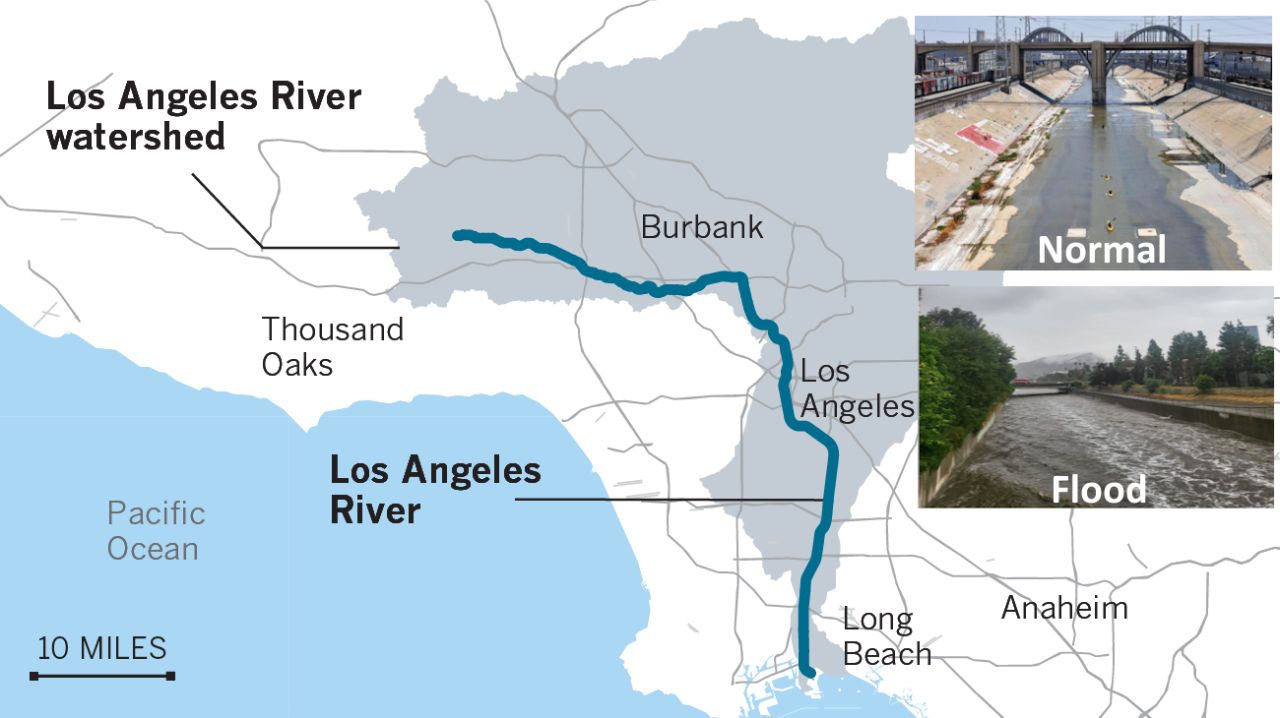 Los Angeles River during the Hurricane Hilary flood. Source: LA River Master Plan / County of Los Angeles