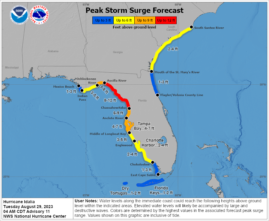 Peak storm surge forecast. Source: NOAA/NHC.