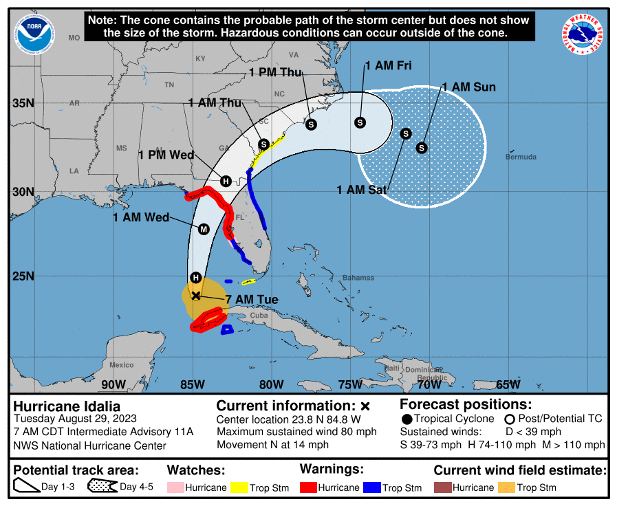 Position and best forecast. August 29, 2023 at 8AM EDT. Source: NOAA/NHC.