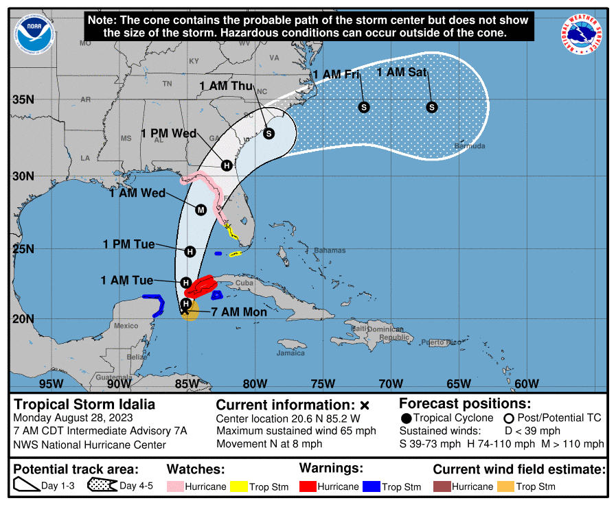 Position and best forecast. August 28, 2023 at 8AM EDT. Source: NOAA/NHC.