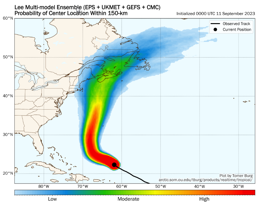 Looking at the full collection of weather models, the land area of largest concern is Atlantic Canada, where confidence is increasing of seeing direct impacts from Lee by the end of next weekend. Confidence is lower for Bermuda and the northeast coast of the United States as highlighted in the spread of models below. Source: Tomer Burg, University of Oklahoma.