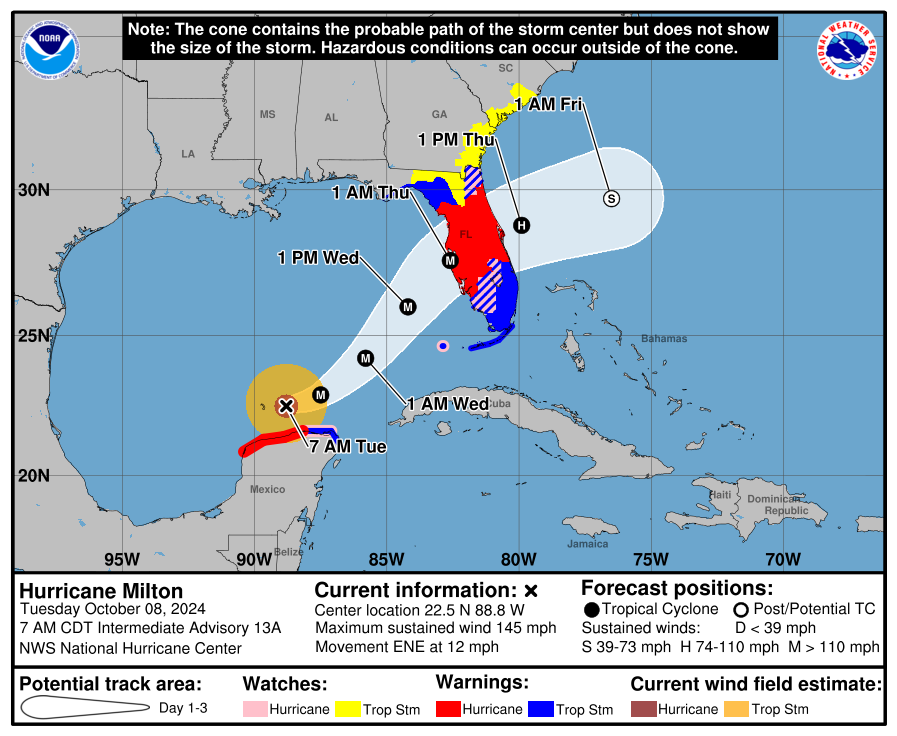 Source: National Weather Service