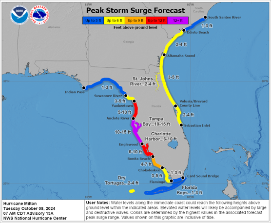 Peak surge forecast (feet). Source: NOAA/NHC.
