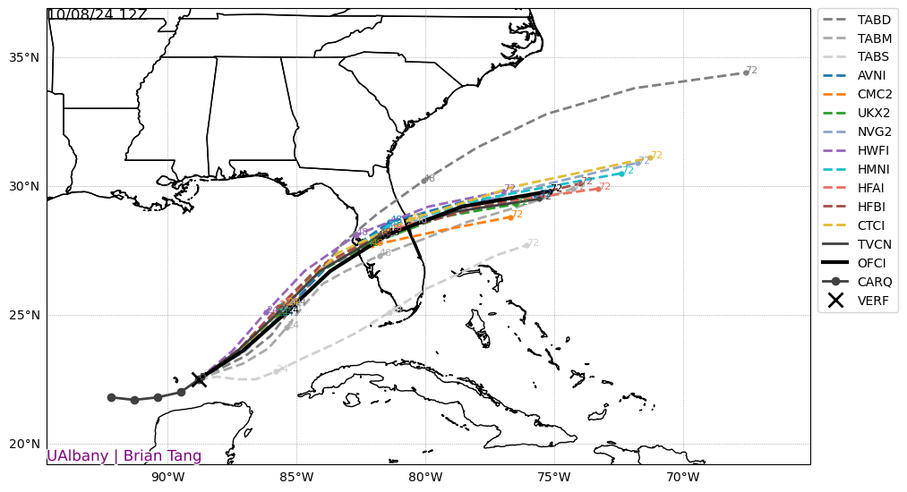 October 8 12z early model track guidance: Source: Dr. Brian Tang, University at Albany.