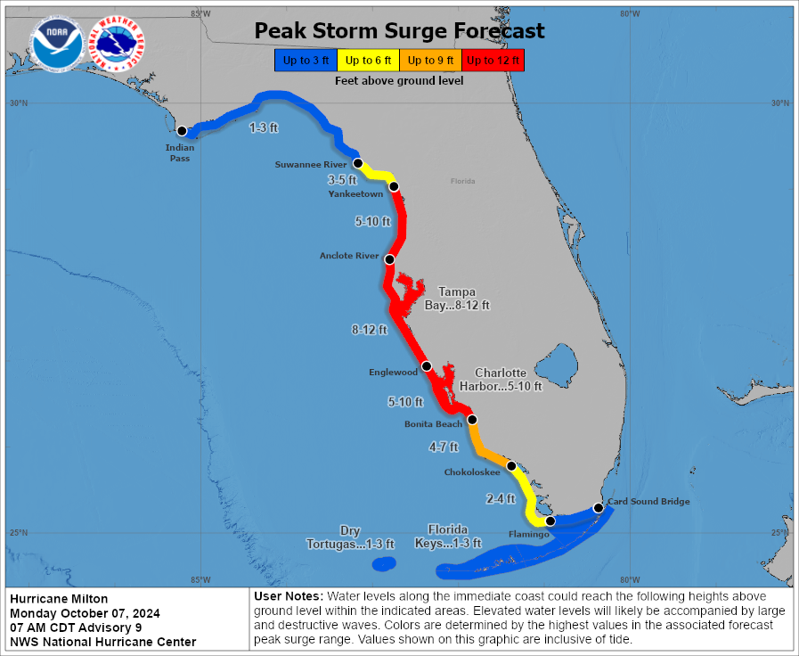 Peak surge forecast (feet). Source: NOAA/NHC.