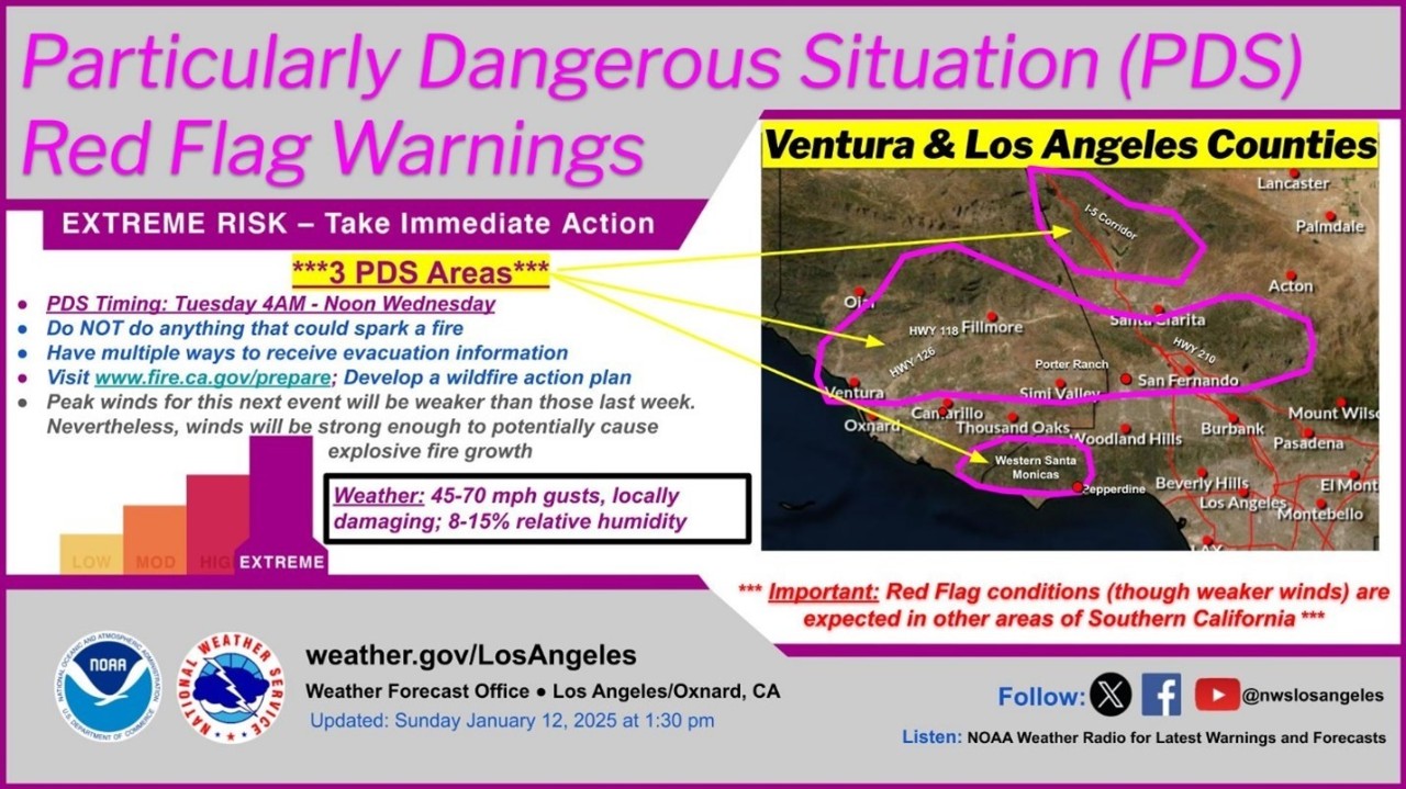 red flag warnings
