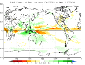 North American Multi-Model precipitation forecast. Source: Climate Prediction Center.