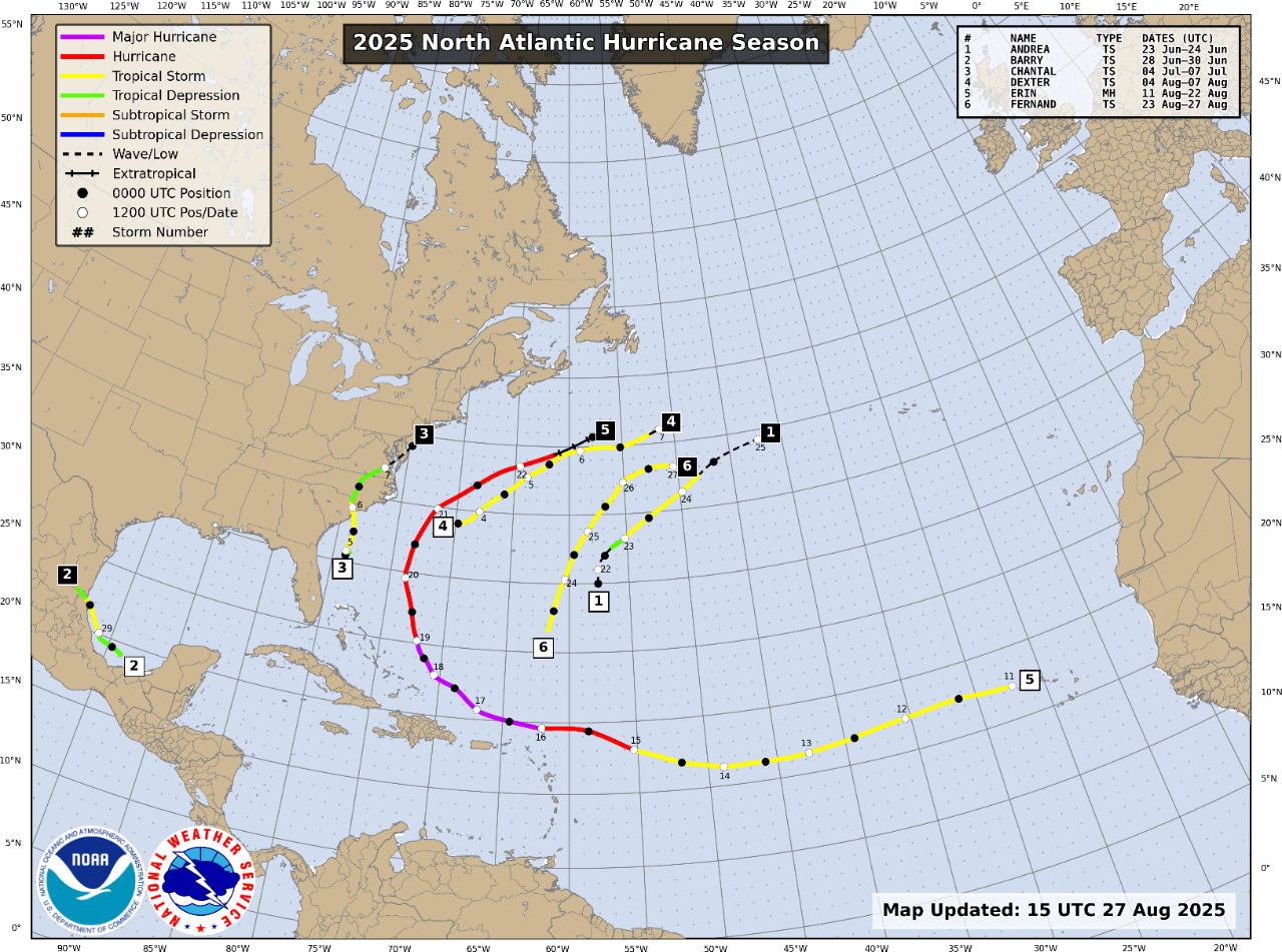 Figure 1: 2025 Atlantic Hurricane Season tropical cyclone tracks as of August 27th, 2025 (Source: NOAA National Hurricane Center)
