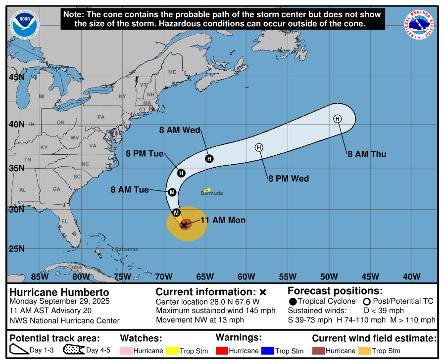 Position and best track for Humberto. Source: NOAA/NHC.