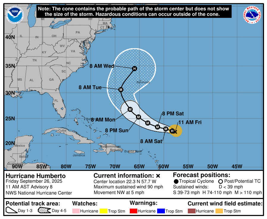 Position and Best Track for Hurricane Humberto. Source: NOAA/NHC.