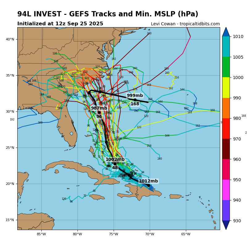 GFS Weather Model Ensemble Tracks for Caribbean Disturbance (future Imelda). Note spread in track scenarios on the same model with slightly adjusted initial conditions – reflecting low forecast confidence. Source: TropicalTidbits.com.