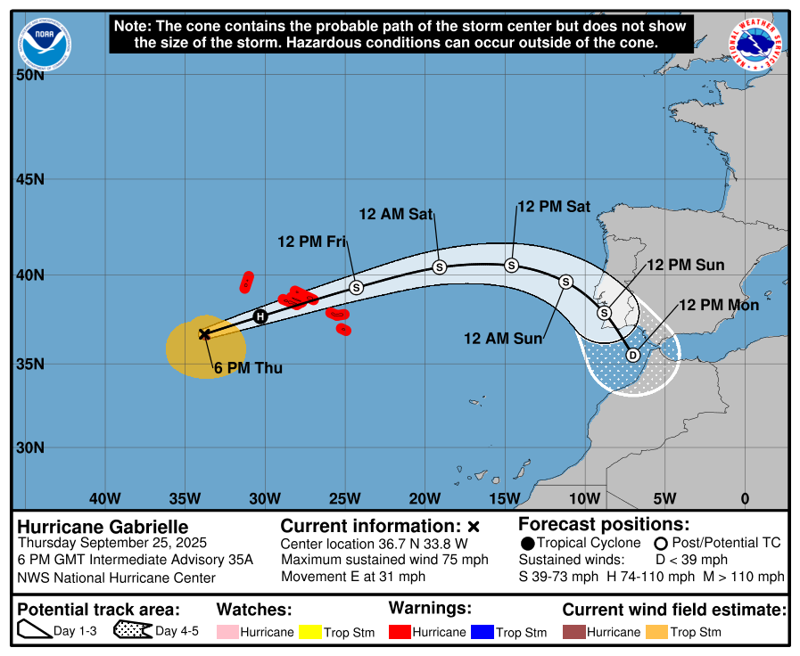 Position and Best Track for Hurricane Gabrielle. Source: NOAA/NHC.
