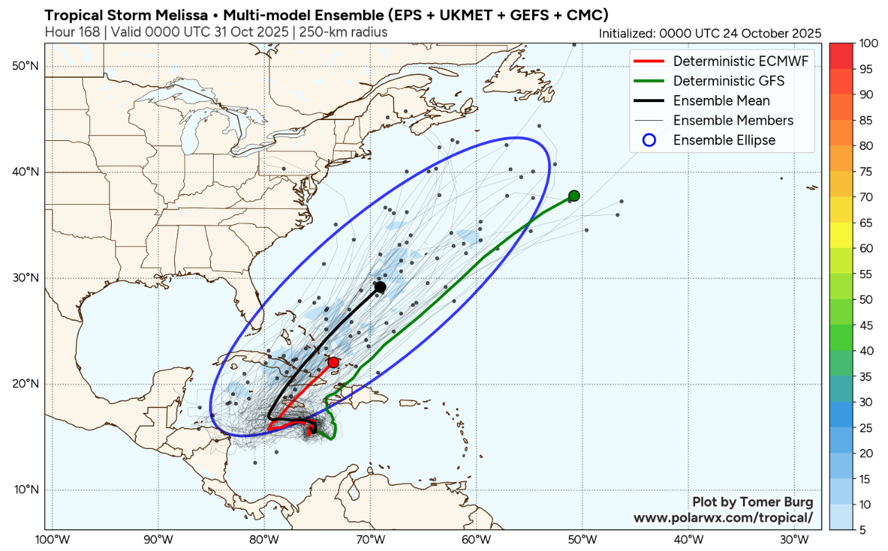 10/24/25 00Z Multi-model ensemble (EPS + UKMET + GEFS + CMC) 7-day forecast for Tropical Storm Melissa