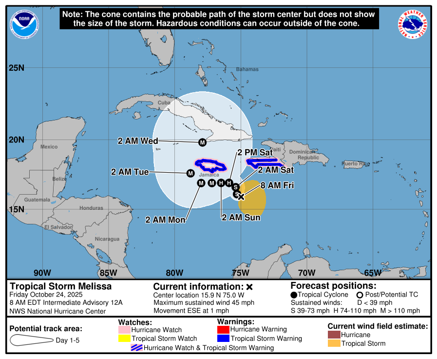 NHC 10/24/25 8 am EDT cone for Tropical Storm Melissa