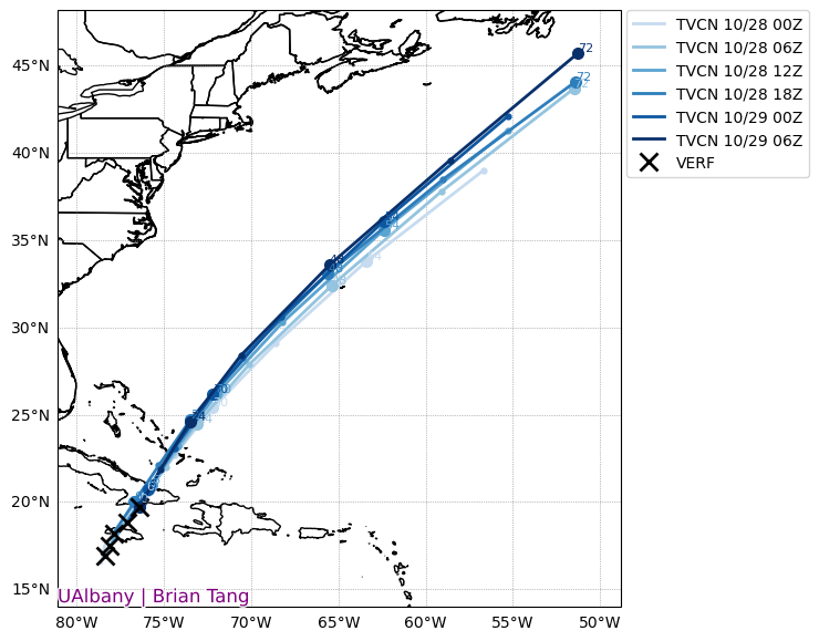 Source: Brian Tang, UAlbany. Hurricane Melissa10/29/2025 06Z TVCN (early model consensus) track forecast.