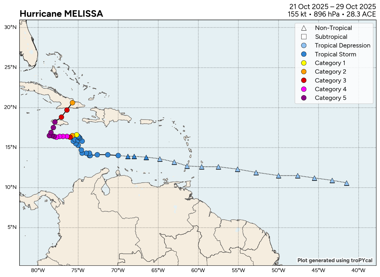 Tomer Burg, WindBorne Systems. Observed track for Hurricane Melissa through October 29, 2025 8 AM.