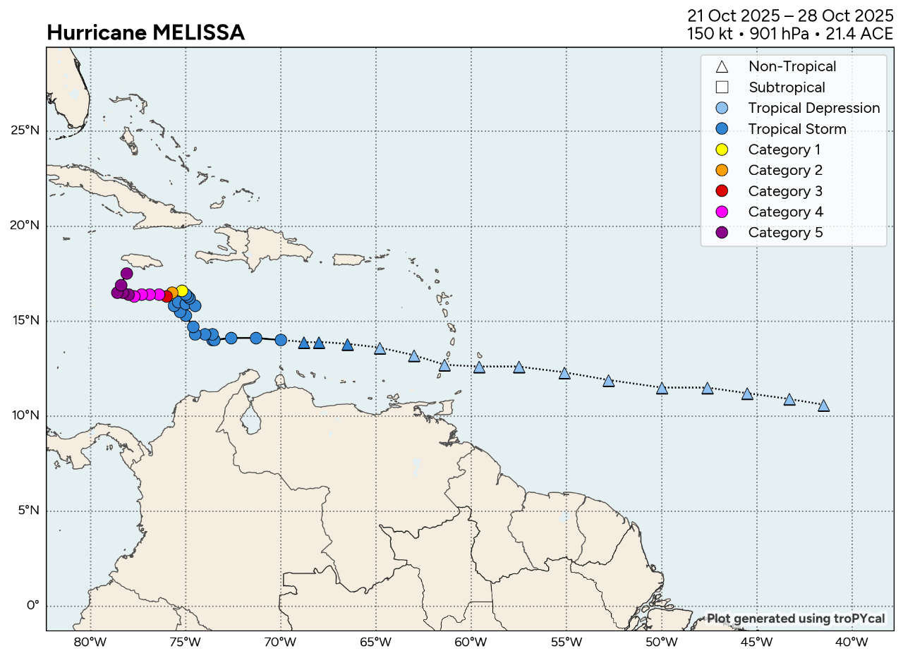 Source: Mona Geoinformatics Institute. Historical landslides and landslide risk assessment for Jamaica.