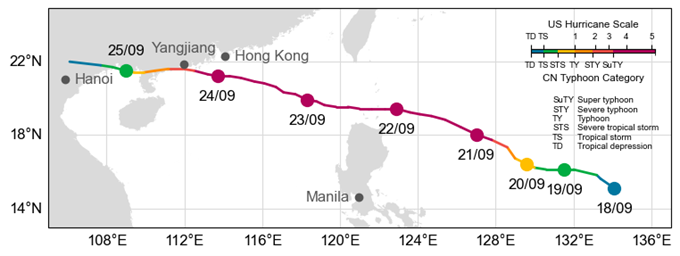 Track of Typhoon Ragasa with daily positions at 8 a.m. CST. Source: HKO, Graphics: Guy Carpenter