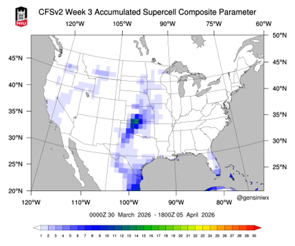 March 2026 to go Out Like a Lamb